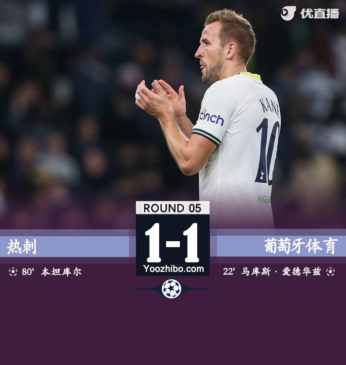 热刺1-1葡体 凯恩读秒绝杀被吹本坦库尔破门