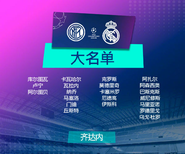 皇家马德里vs<a href=/zuqiu/suoyou/intermilan/ target=_blank class=infotextkey>国际米兰</a>大名单出炉