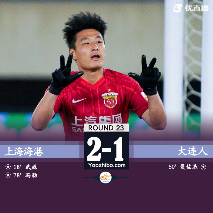 海港2-1大连人 武磊6场7球冯劲世界波制胜