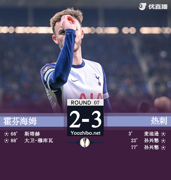 霍芬海姆vs<a href=/zuqiu/suoyou/hotspur/ target=_blank class=infotextkey>热刺</a>