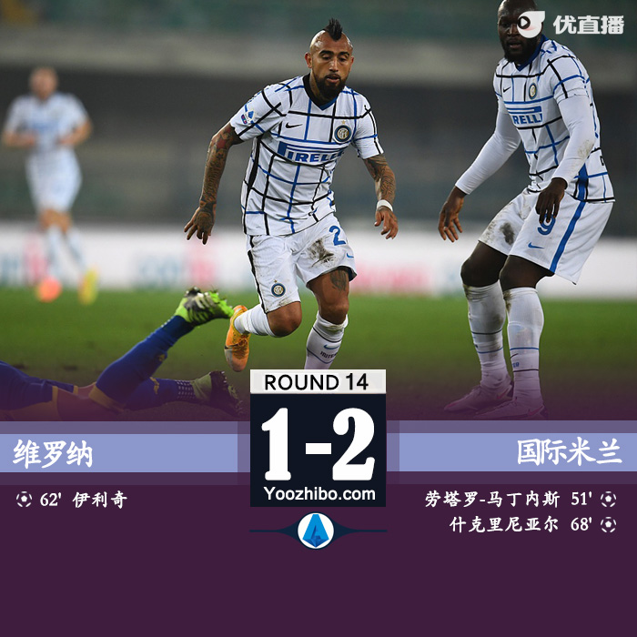 <a href=/zuqiu/suoyou/intermilan/ target=_blank class=infotextkey>国际米兰</a>2-1维罗纳