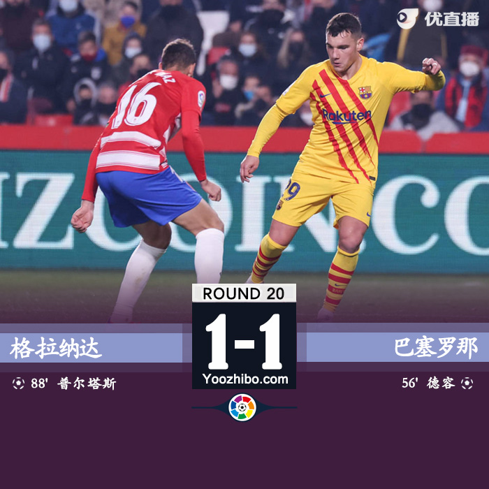 <a href=/zuqiu/suoyou/barcelona/ target=_blank class=infotextkey>巴萨</a>1-1格拉纳达 阿尔维斯助攻卢克-德容连场破门