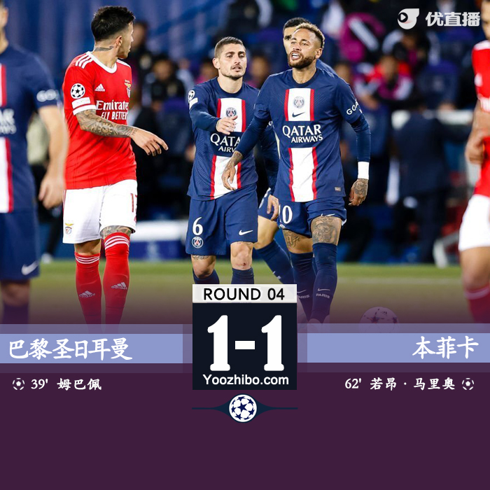 巴黎1-1本菲卡 姆巴佩点射破门维拉蒂送点