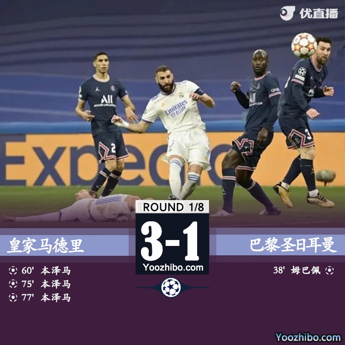 皇马3-2巴黎 本泽马戴帽多纳鲁马送礼 进8强