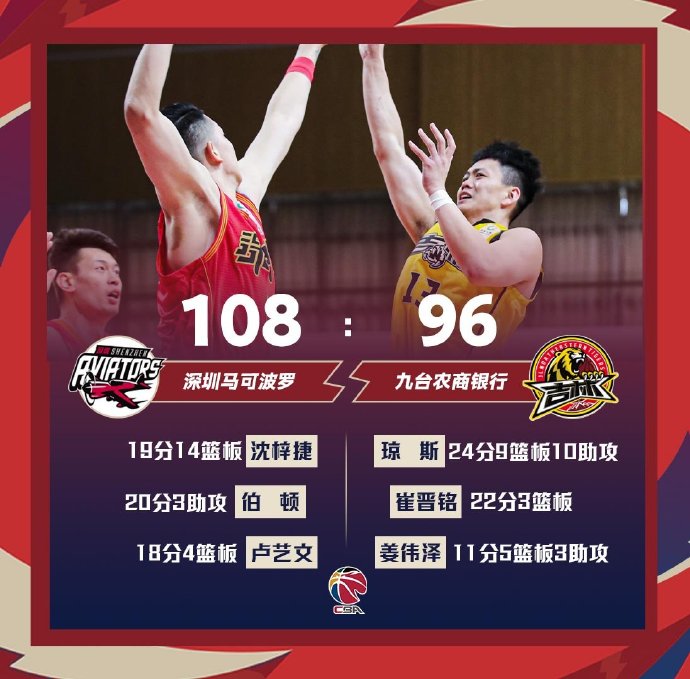 深圳vs吉林 全场录像