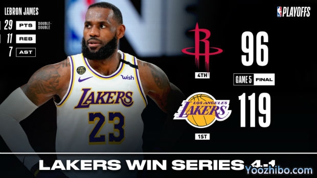 <a href=/lanqiu/suoyou/lakers/ target=_blank class=infotextkey>湖人</a>大胜<a href=/lanqiu/suoyou/rockets/ target=_blank class=infotextkey>火箭</a>大比分4-1晋级西决
