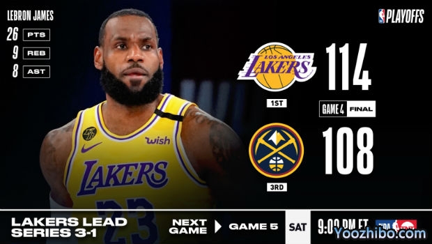 <a href=/lanqiu/suoyou/lakers/ target=_blank class=infotextkey>湖人</a>险胜<a href=/lanqiu/suoyou/nuggets/ target=_blank class=infotextkey>掘金</a>大比分3-1夺赛点！